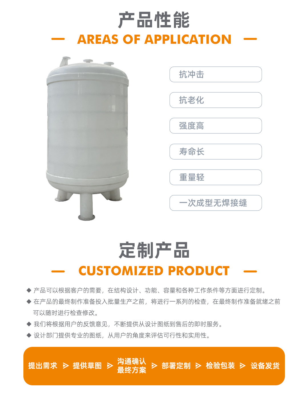 PP儲罐(圖2) bztl-PP儲罐_02.jpg