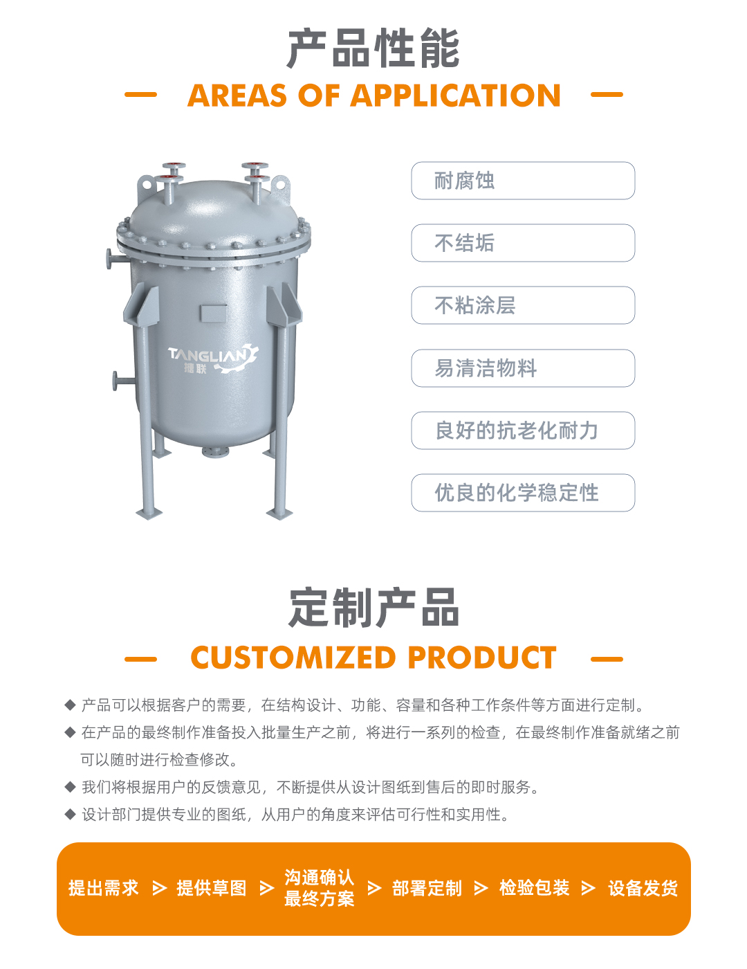 立式四氟儲罐(圖2) bztl-襯四氟儲罐_02.jpg